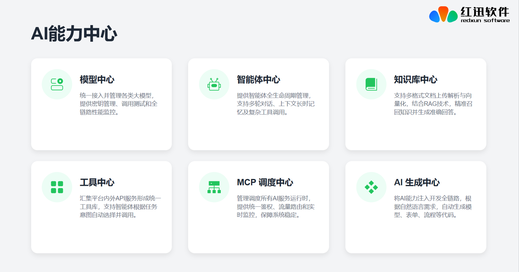 2026年AI低代码行业:从“辅助工具”到“企业数智化”的转型