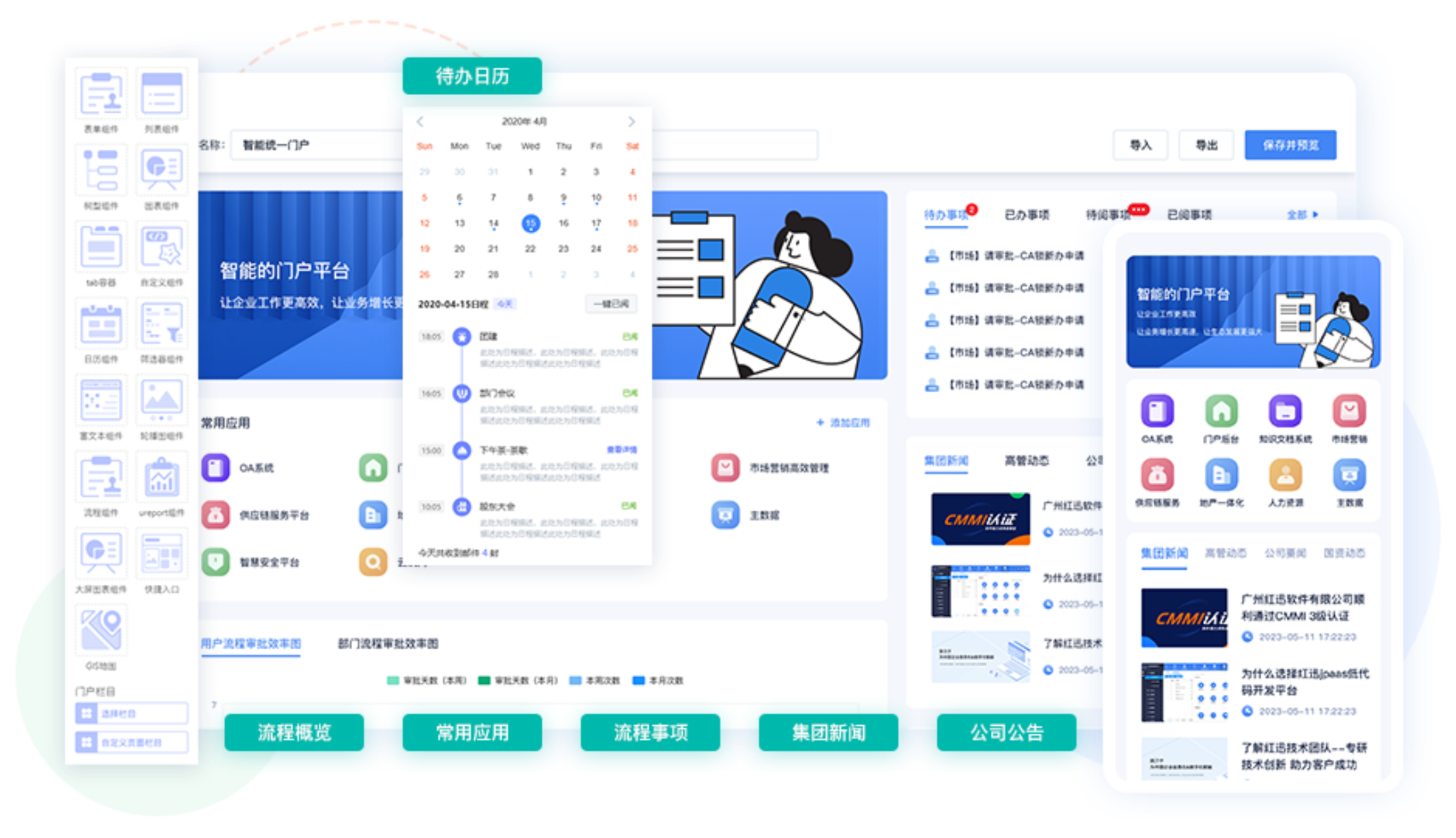 门户设计