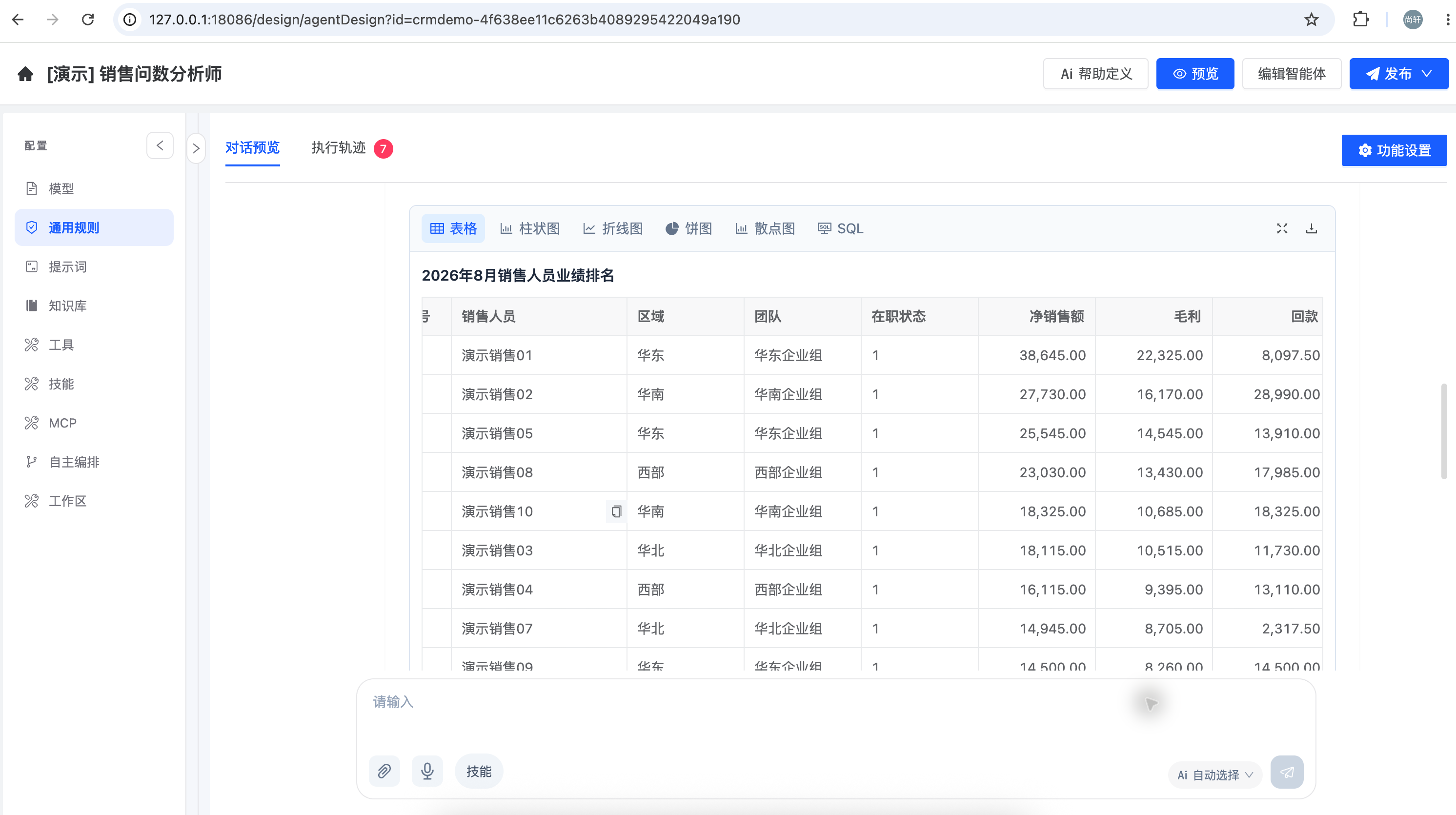 Cube 智能体运行效果，生成销售人员业绩排名并支持表格、图表和 SQL 查看