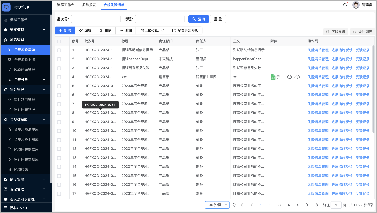 风险管理清单
